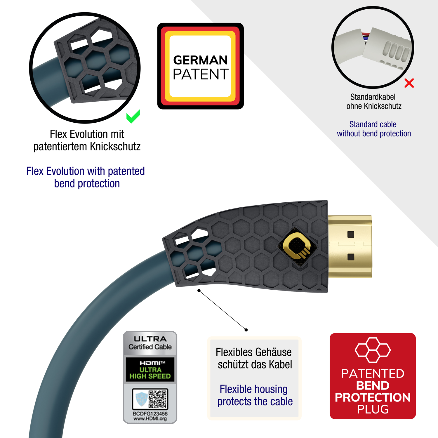 Oehlbach EXCELLENCE Flex Evolution UHD HDMI cable 1,5m HDMI кабель D1C92601